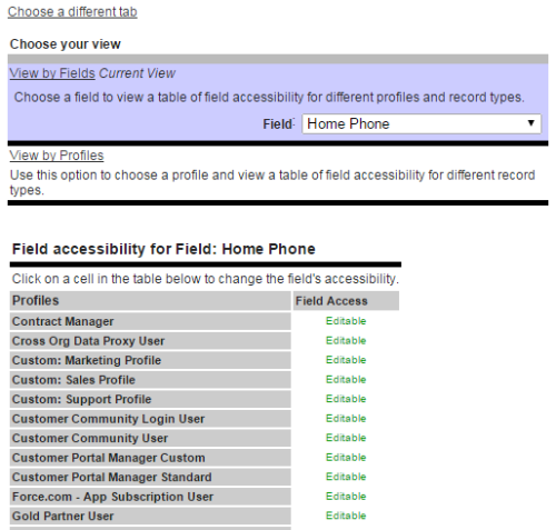 specify data access rules for child records in sfdc