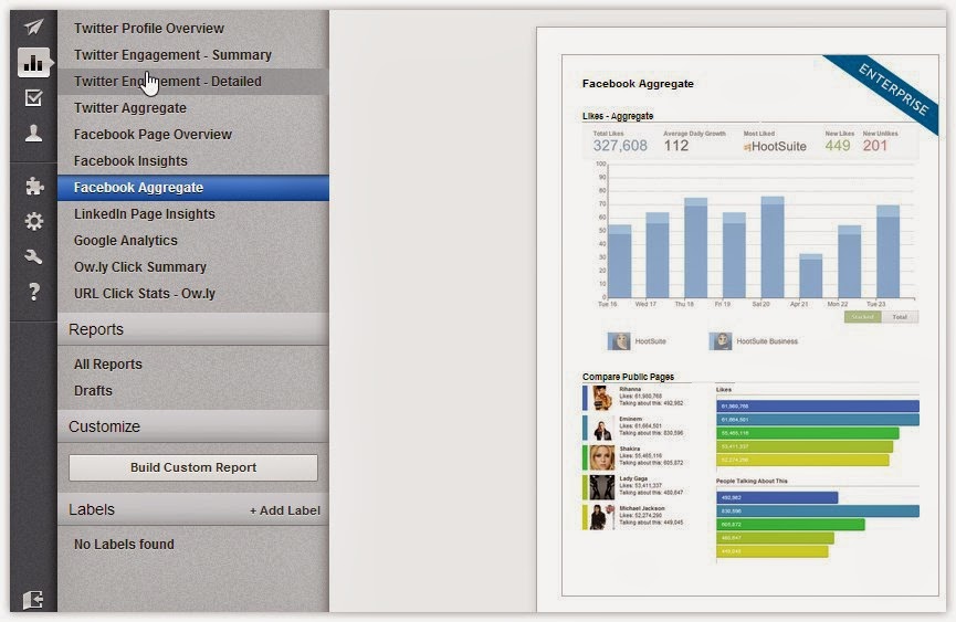 hootsuite-analytics