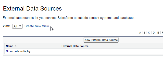 External data source in salesforce.com