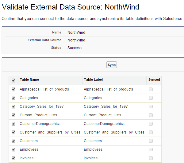 validate and sync external data source in force.com