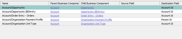 Configuring a link in Siebel tools