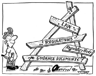 regulatory requirements for CRM data visibility