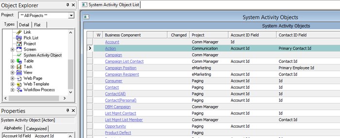 system activity object siebel tools