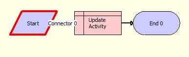 update step in workflow for multiple records