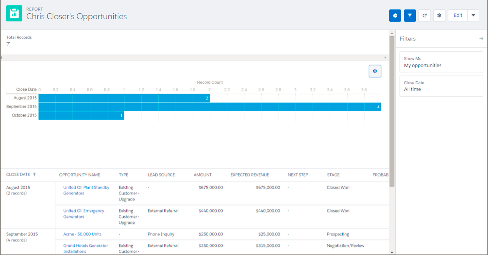 SFDC lightning view.png