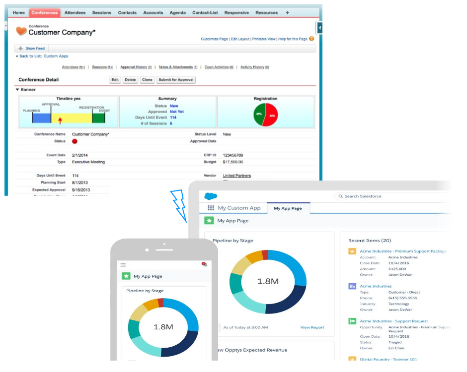 New Javascript Certification by Salesforce - crmcog