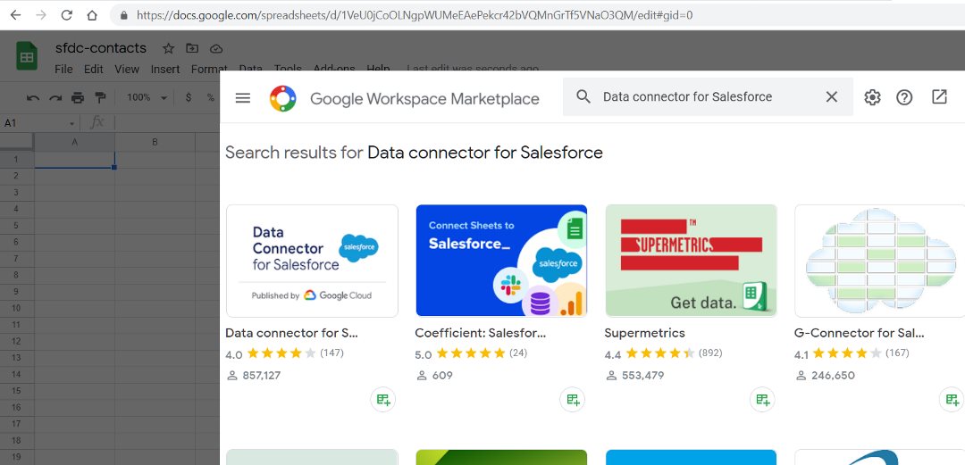 google-sheets-salesforce-data